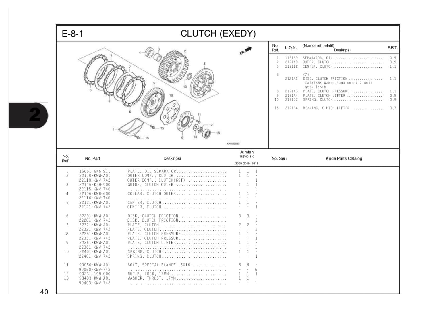 E81 Clutch Exedy Katalog Honda Revo 110 Carbu Harga Kredit Motor
