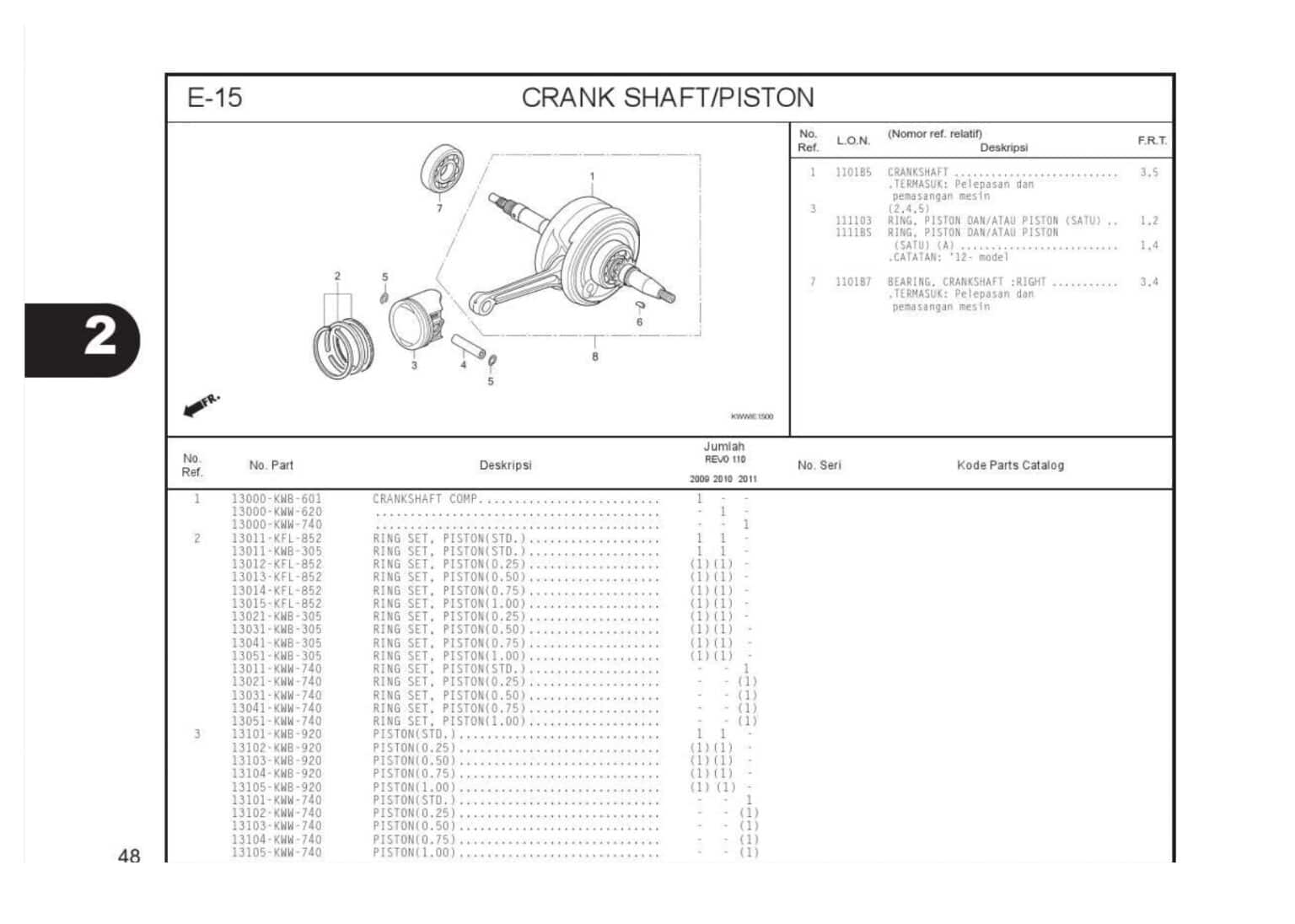 E15 Crankshaft Piston Katalog Honda Revo110 Carbu Harga Kredit