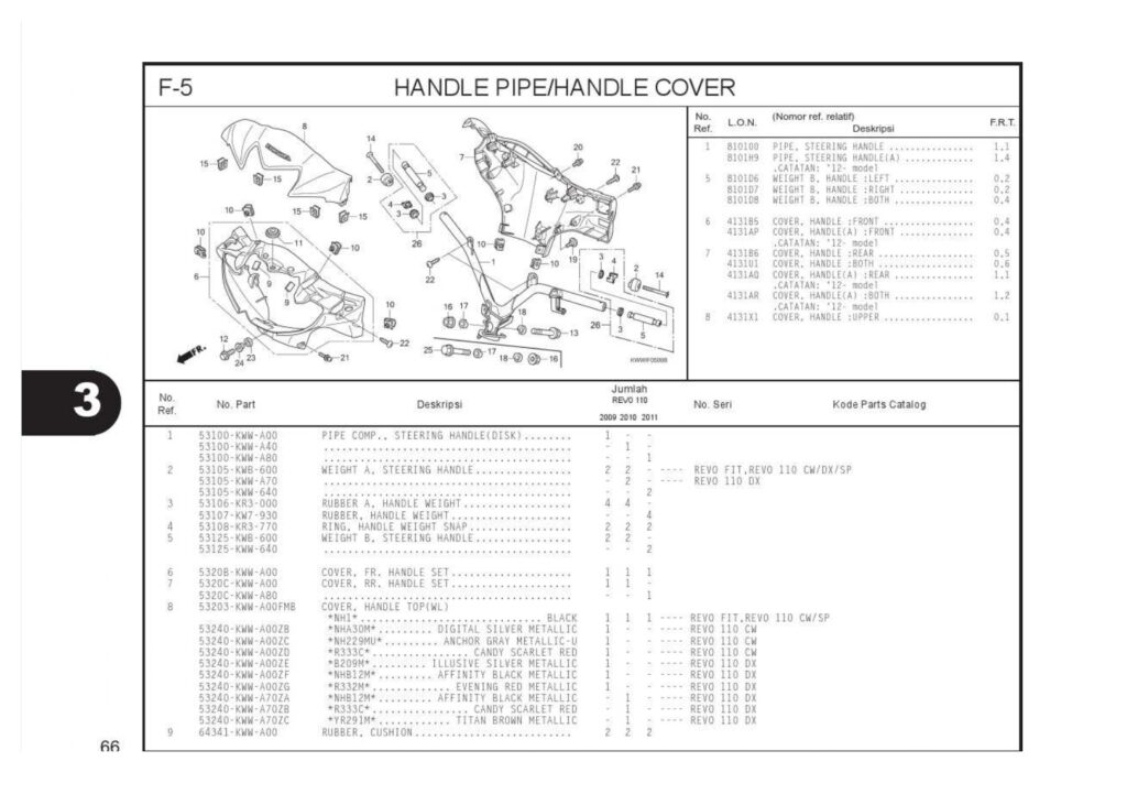 new revo kww_page-0071
