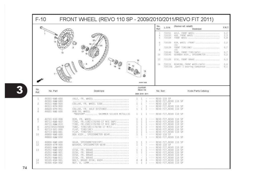 new revo kww_page-0079