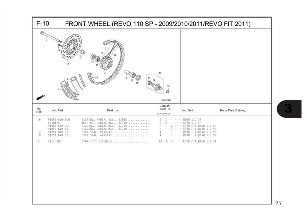 new revo kww_page-0080
