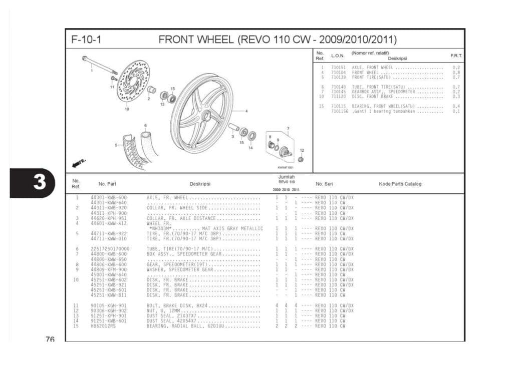 new revo kww_page-0081