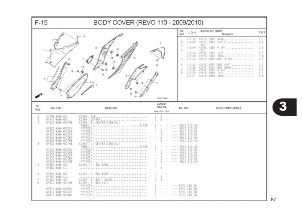 new revo kww_page-0092