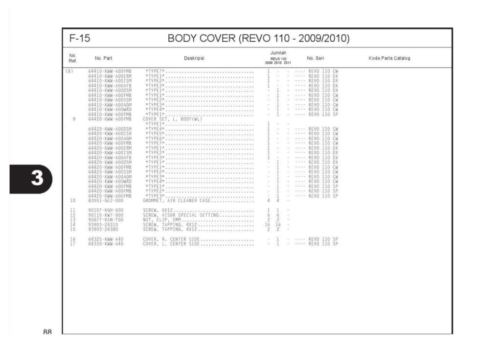 new revo kww_page-0093