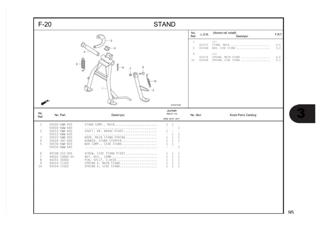 new revo kww_page-0100