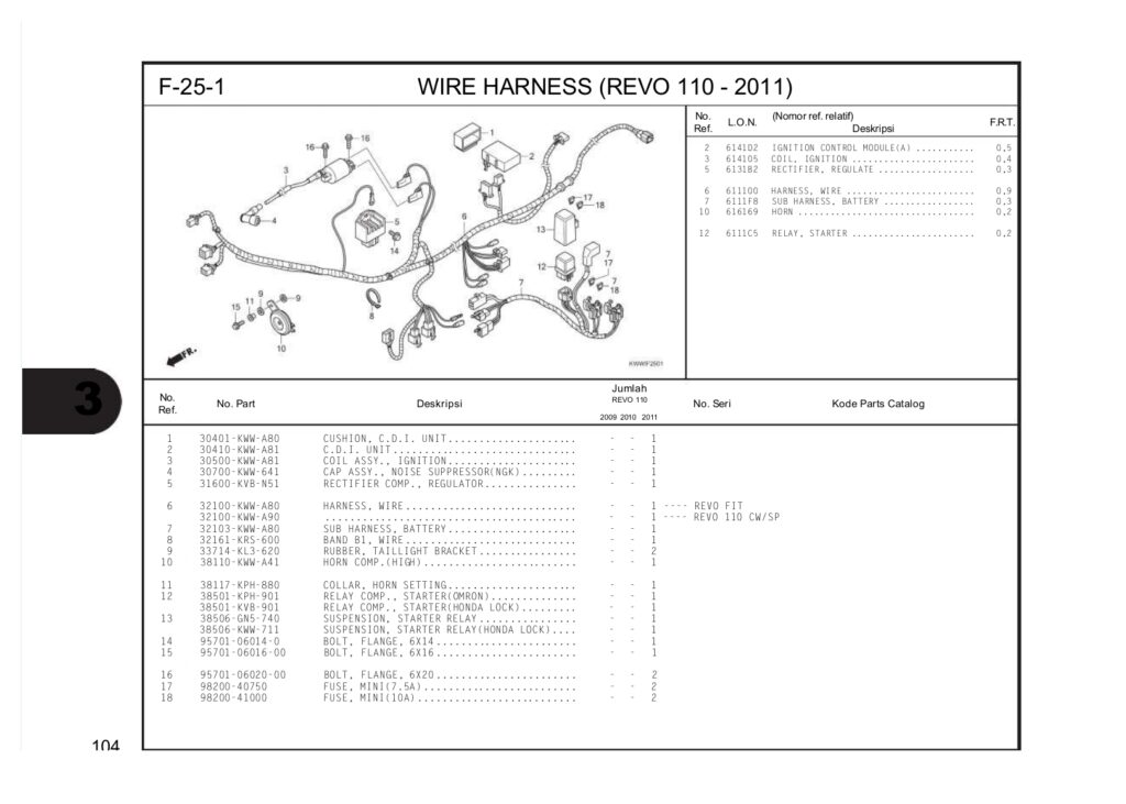 new revo kww_page-0109