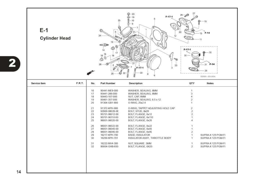 supra 125 series_page-0016