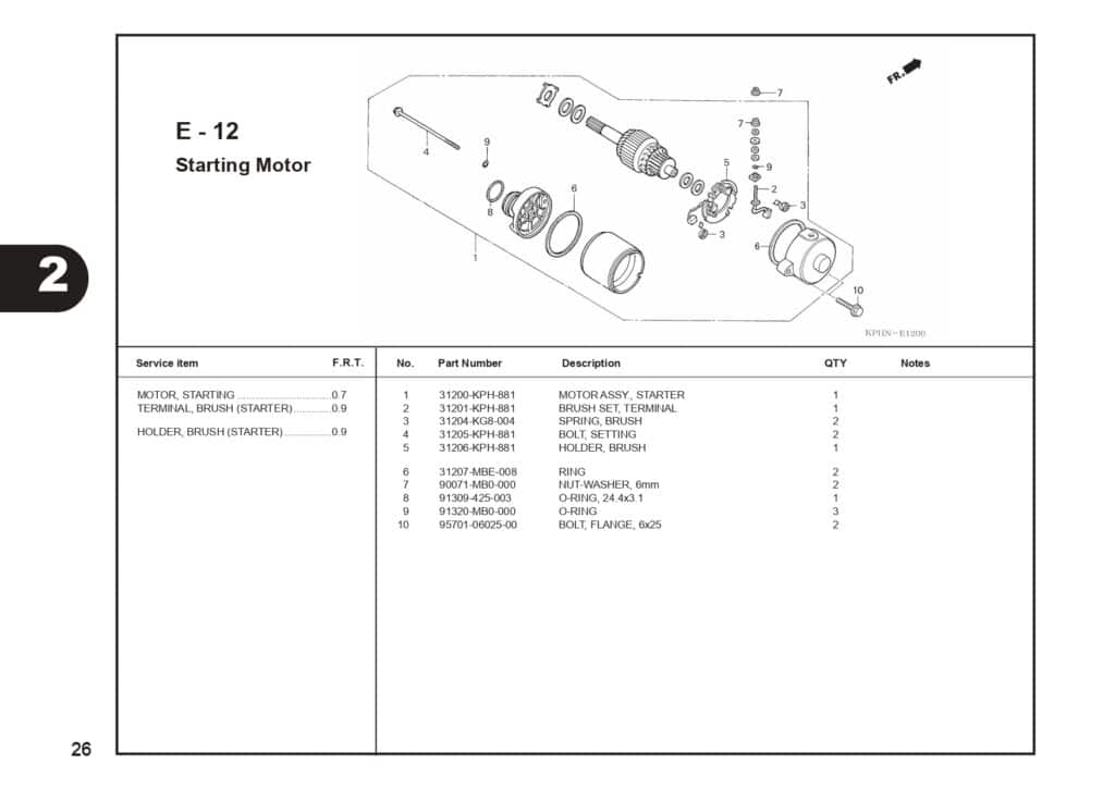 supra 125 series_page-0028