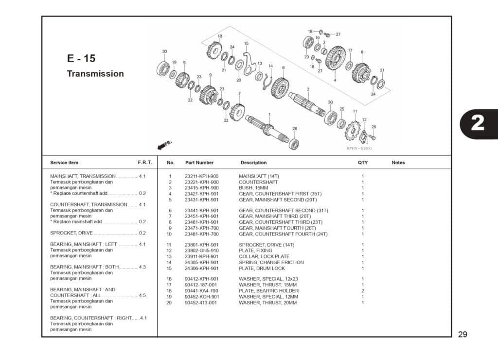 supra 125 series_page-0031