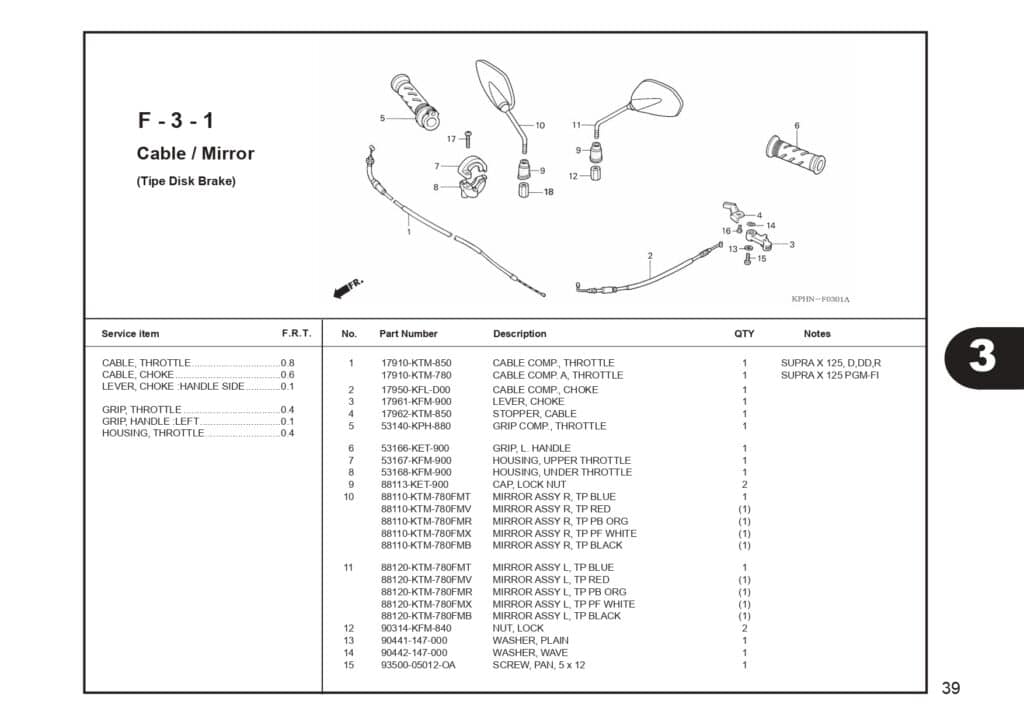 supra 125 series_page-0041