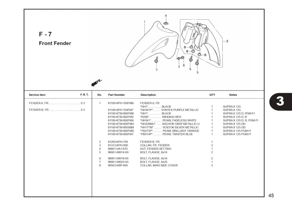 supra 125 series_page-0047