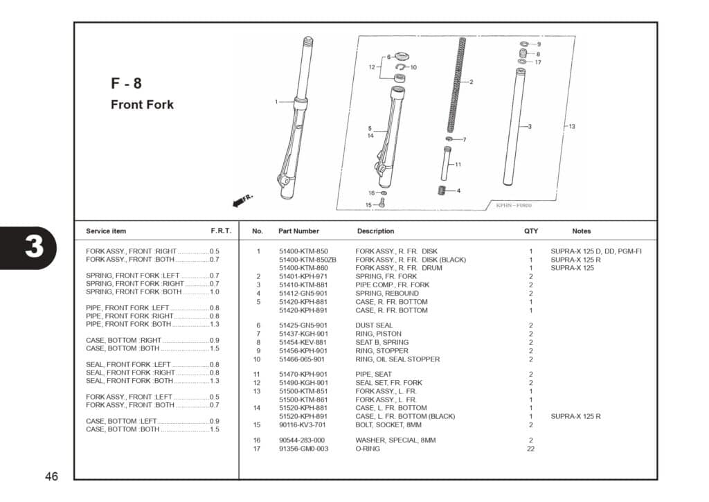 supra 125 series_page-0048