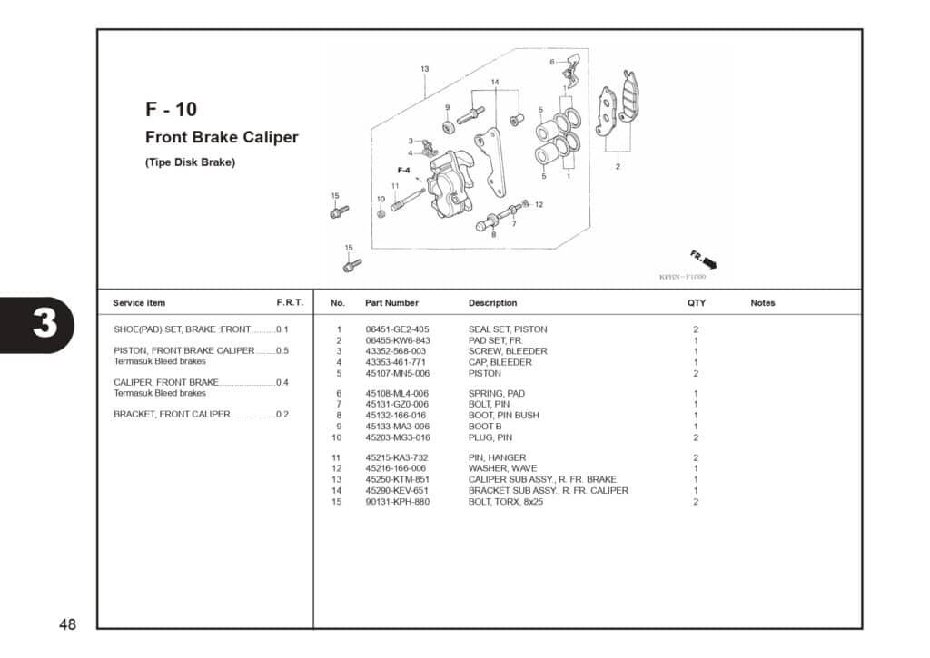 supra 125 series_page-0050