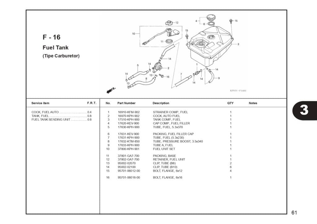 supra 125 series_page-0063