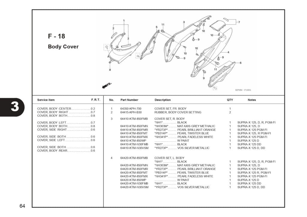 supra 125 series_page-0066