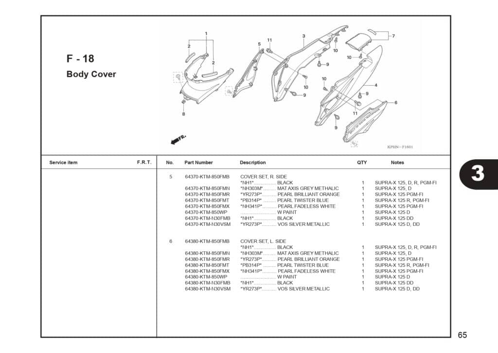 supra 125 series_page-0067