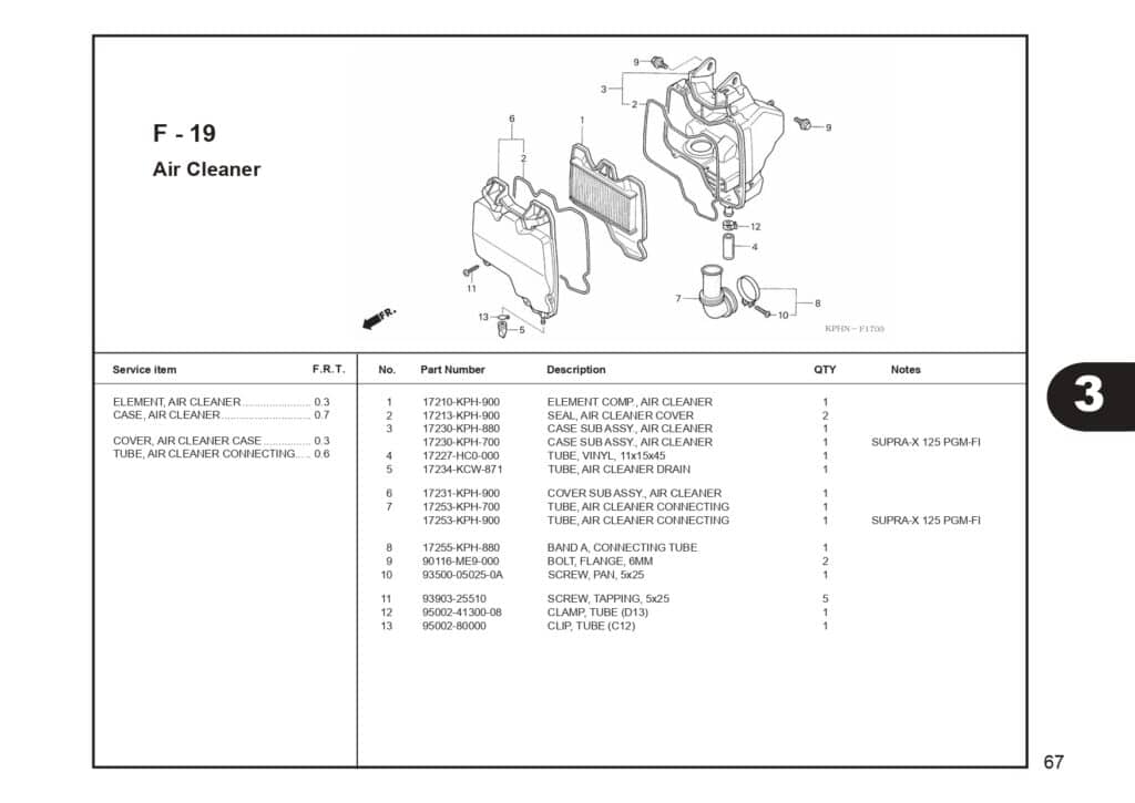 supra 125 series_page-0069