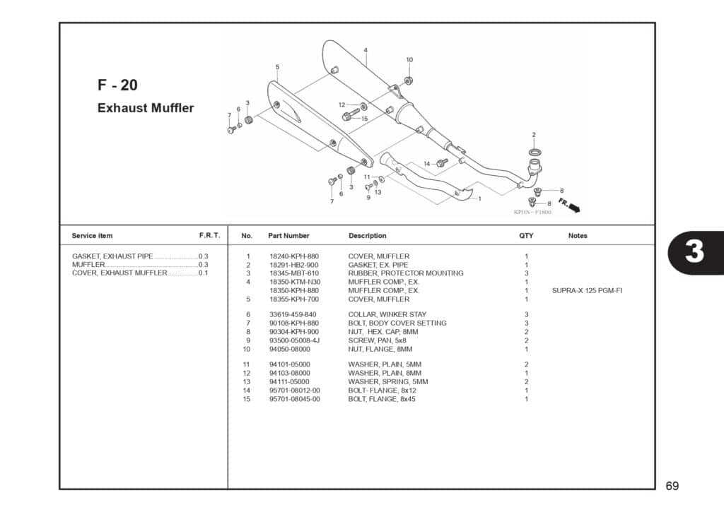 supra 125 series_page-0071