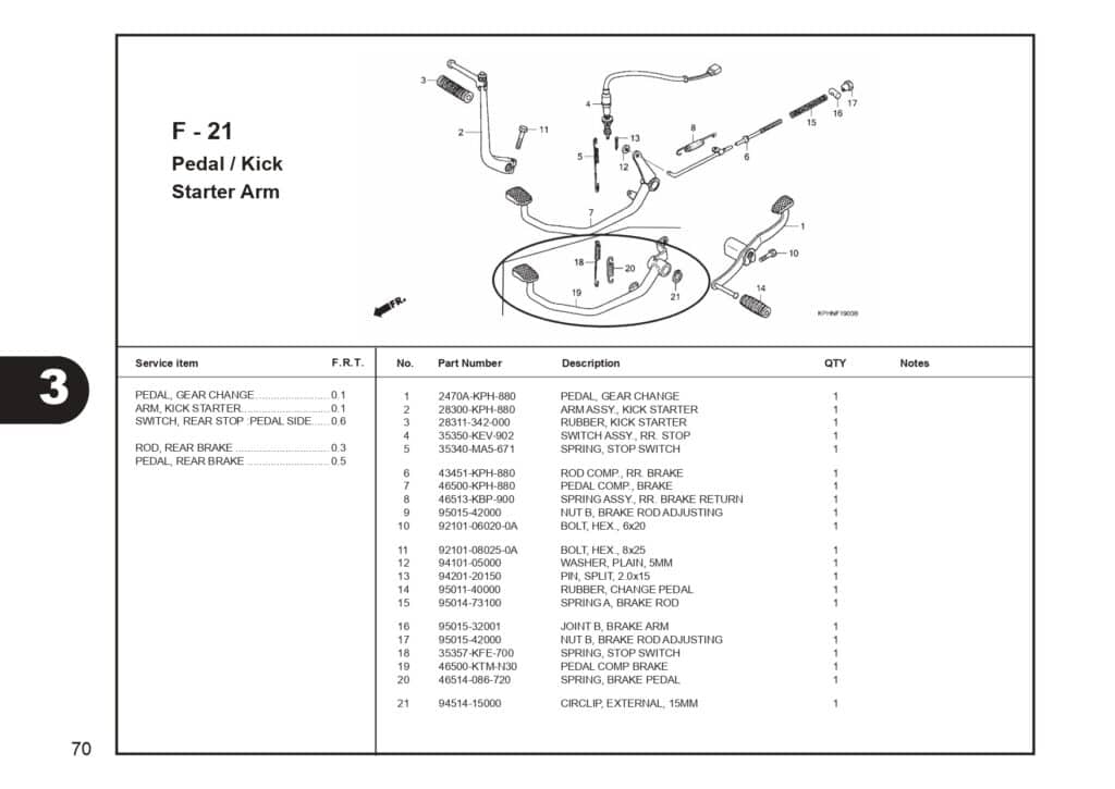 Katalog Suku Cadang Honda Supra X 125 Series