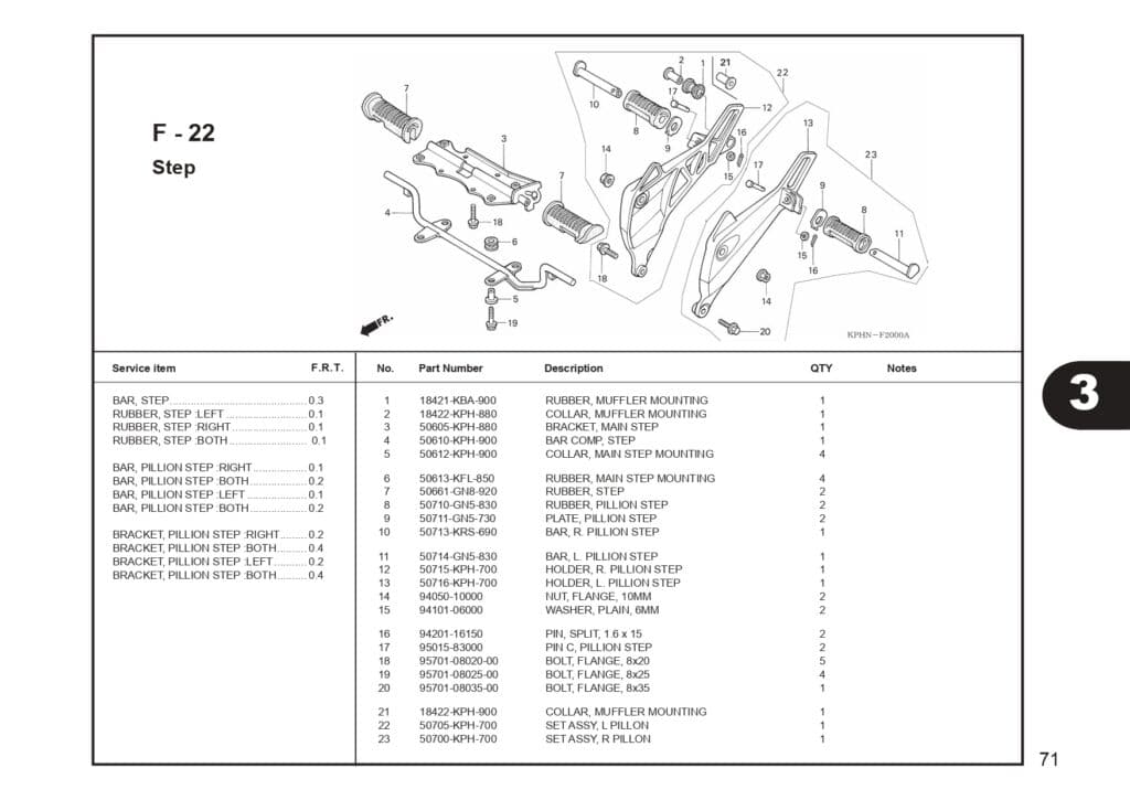 supra 125 series_page-0073