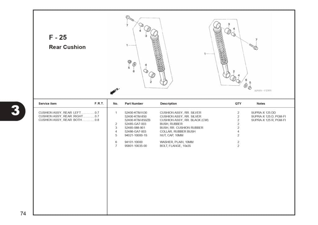 supra 125 series_page-0076