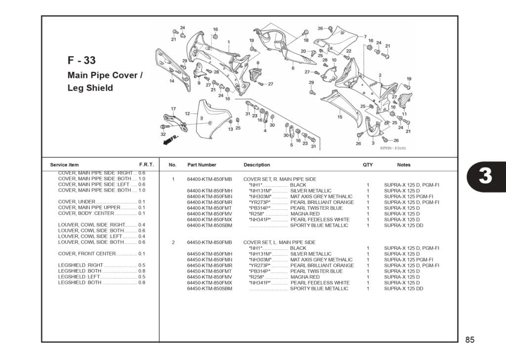 supra 125 series_page-0087