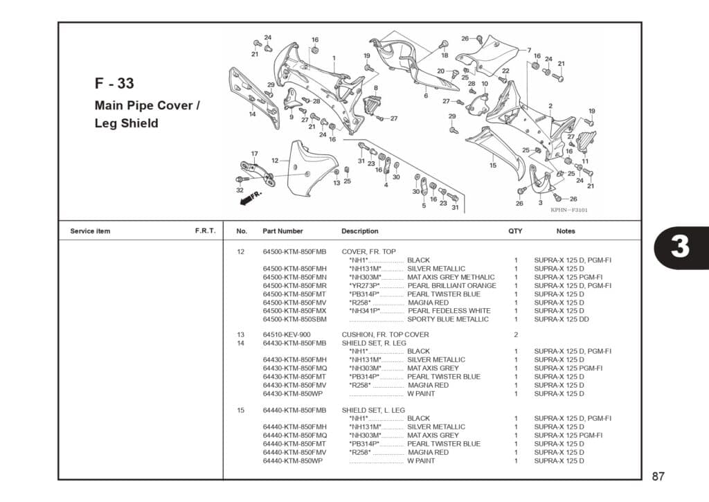 supra 125 series_page-0089