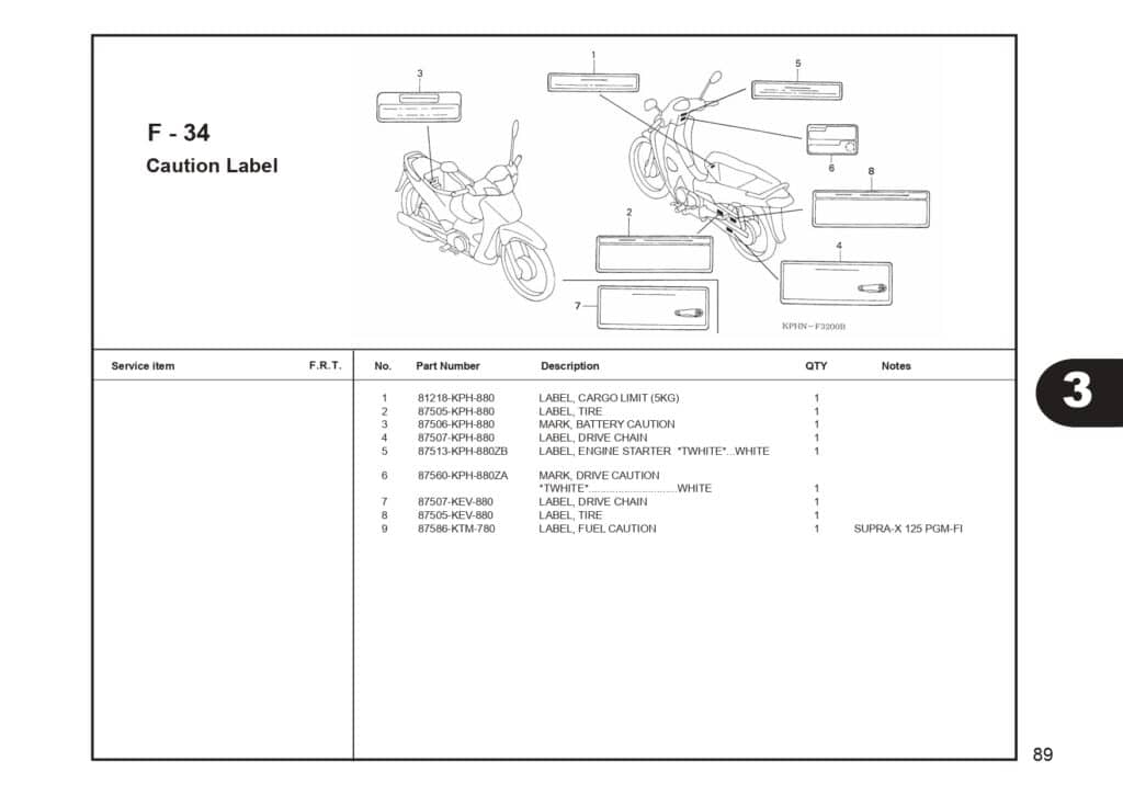 supra 125 series_page-0091