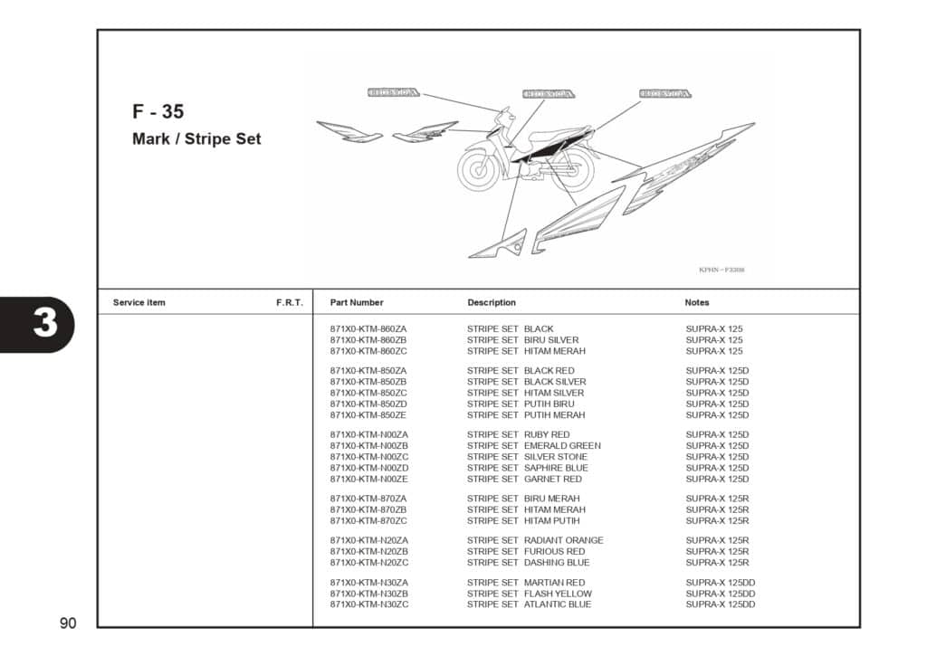 supra 125 series_page-0092