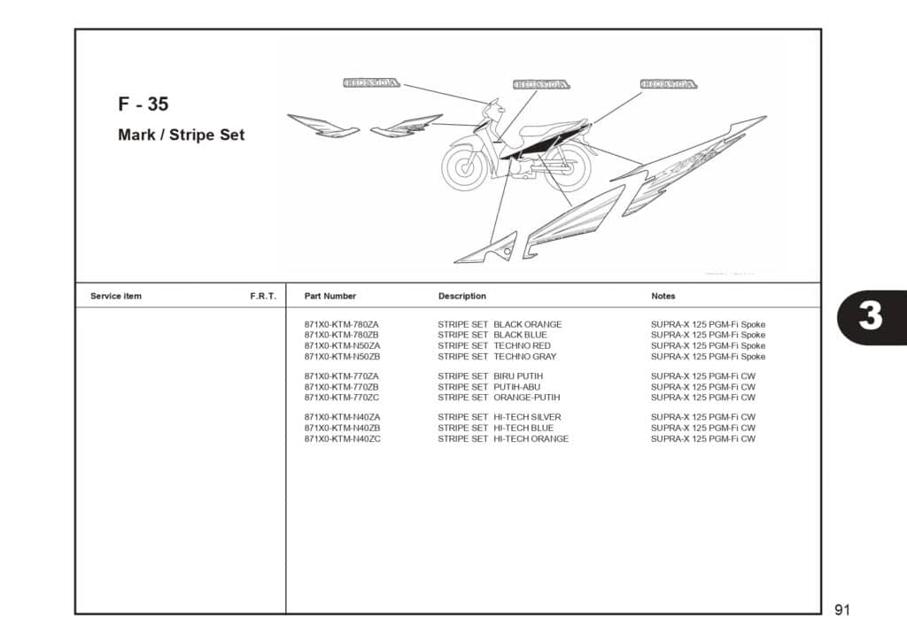 supra 125 series_page-0093