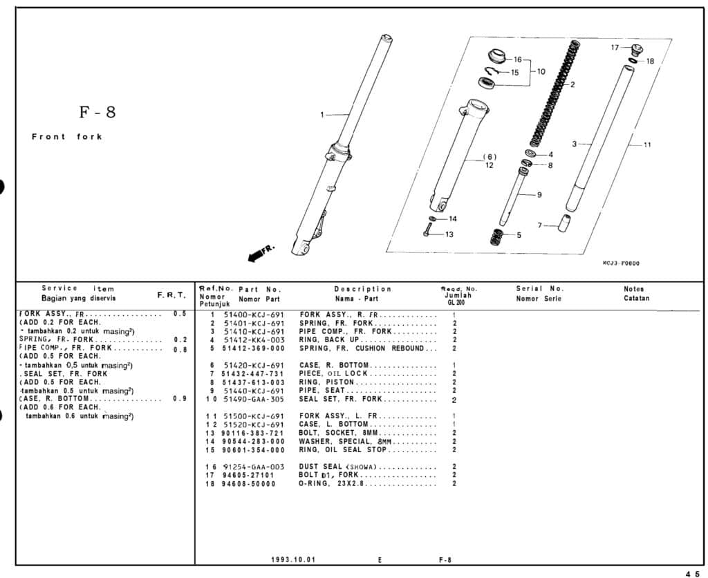 Honda Tiger 2000_page-0010