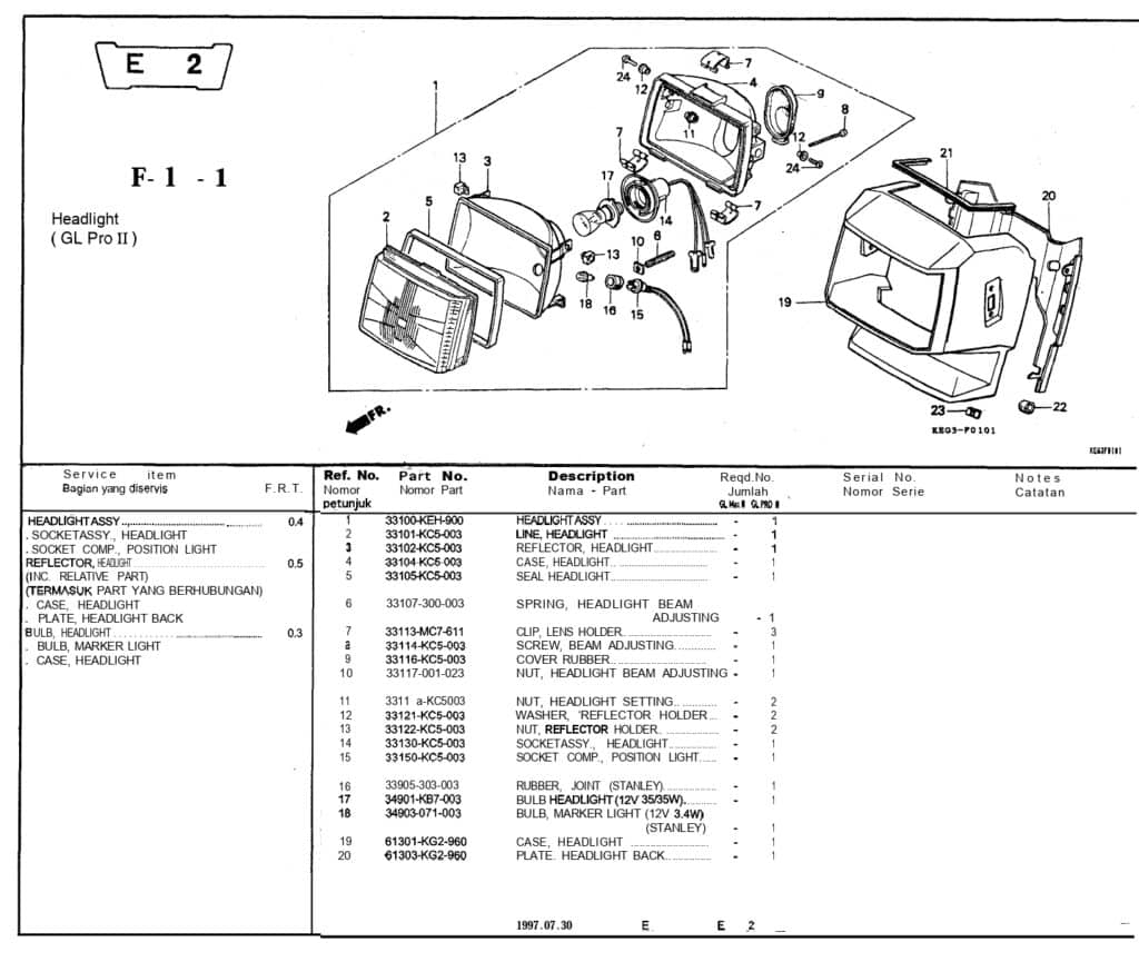 Katalog-Honda-GL-Pro-Max_page-0002