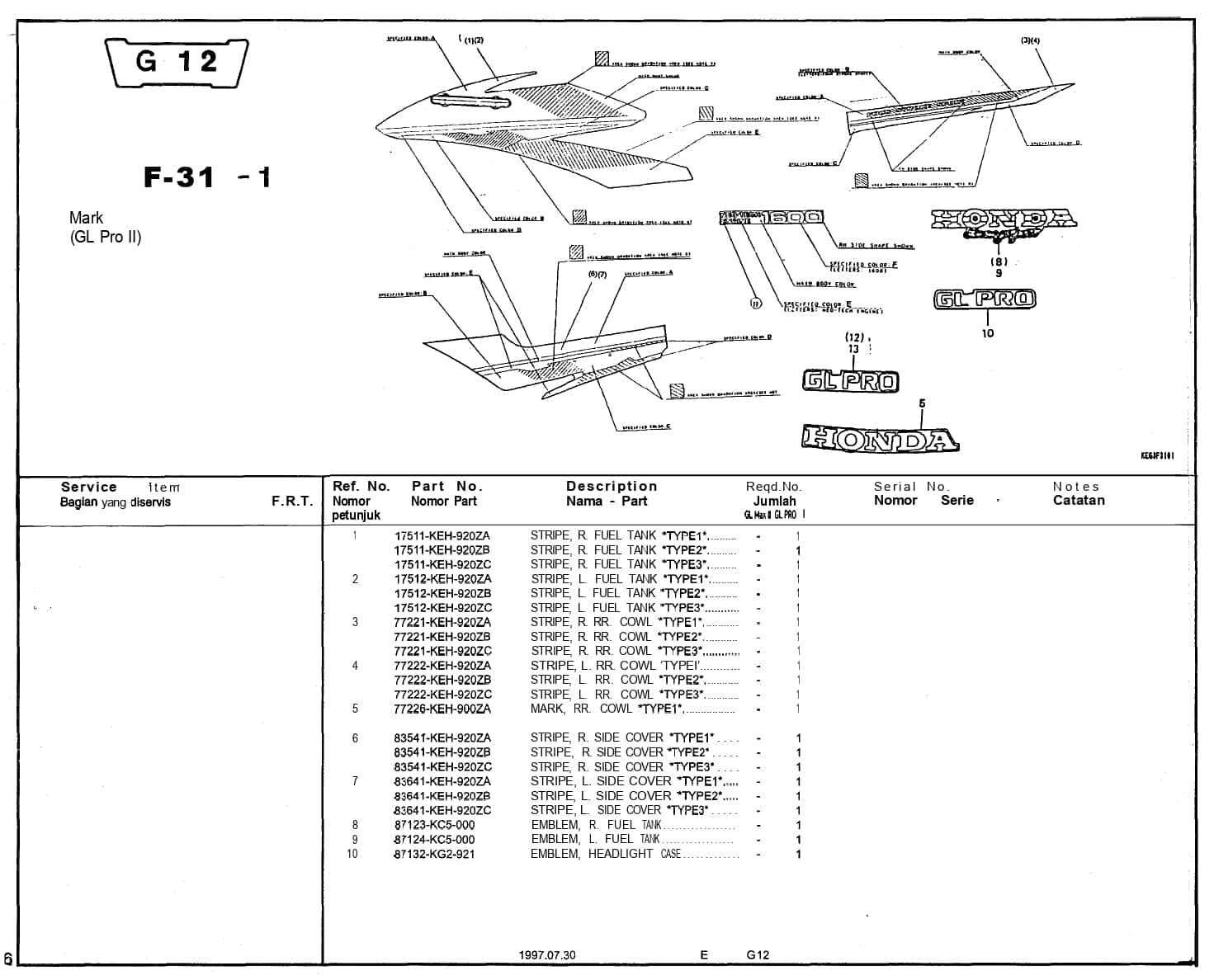 F311 Mark Katalog Suku Cadang Honda GL Pro Max Harga Kredit Motor