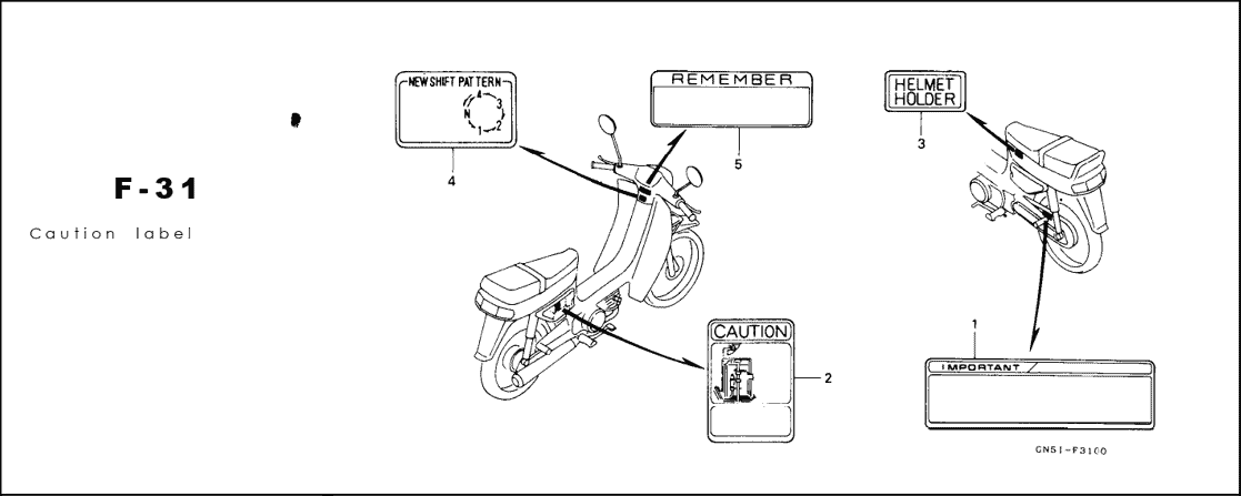 F-31 Caution Label – Katalog Suku Cadang Honda Astrea Grand