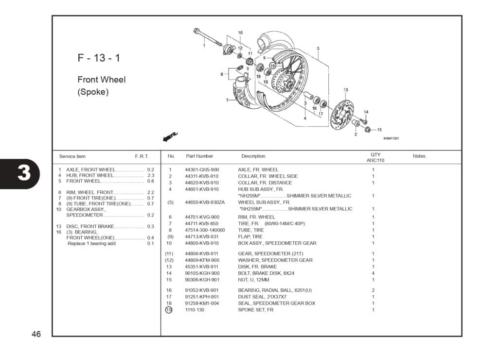 honda-Vario karbu_page-0043