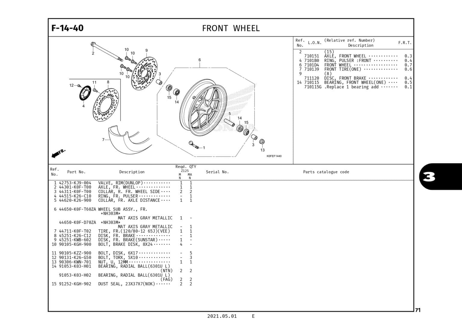 F 14 40 Fron Wheel Katalog Suku Cadang Honda Monkey 2021 Harga F 14 40 Fron Wheel Katalog Suku Cadang Honda Monkey 2021 Harga