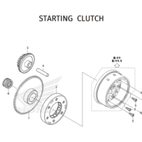 E-9 Starting Clutch – Katalog Suku Cadang Honda Monkey 2021
