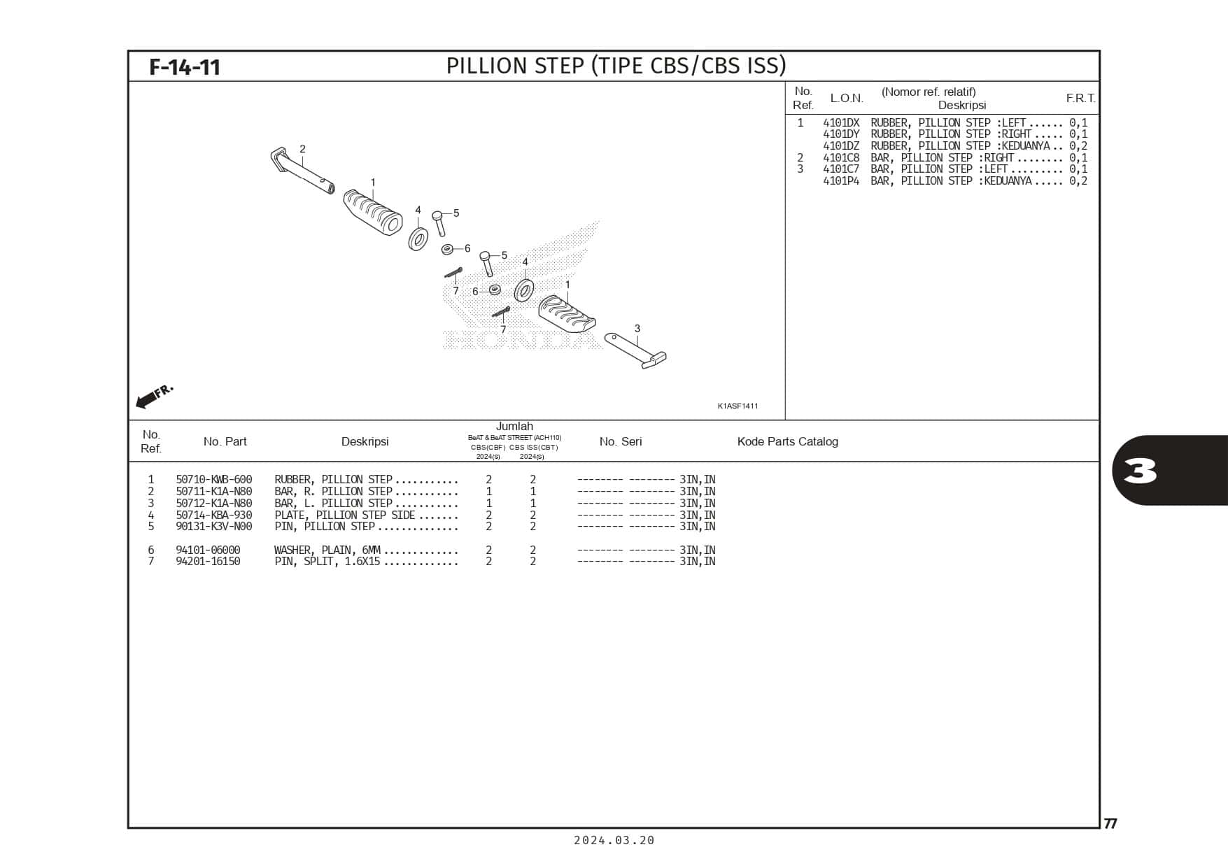 F-14-11 Pillion Step Type CBS ISS - Katalog Suku Cadang Honda BeAT K1AL ...