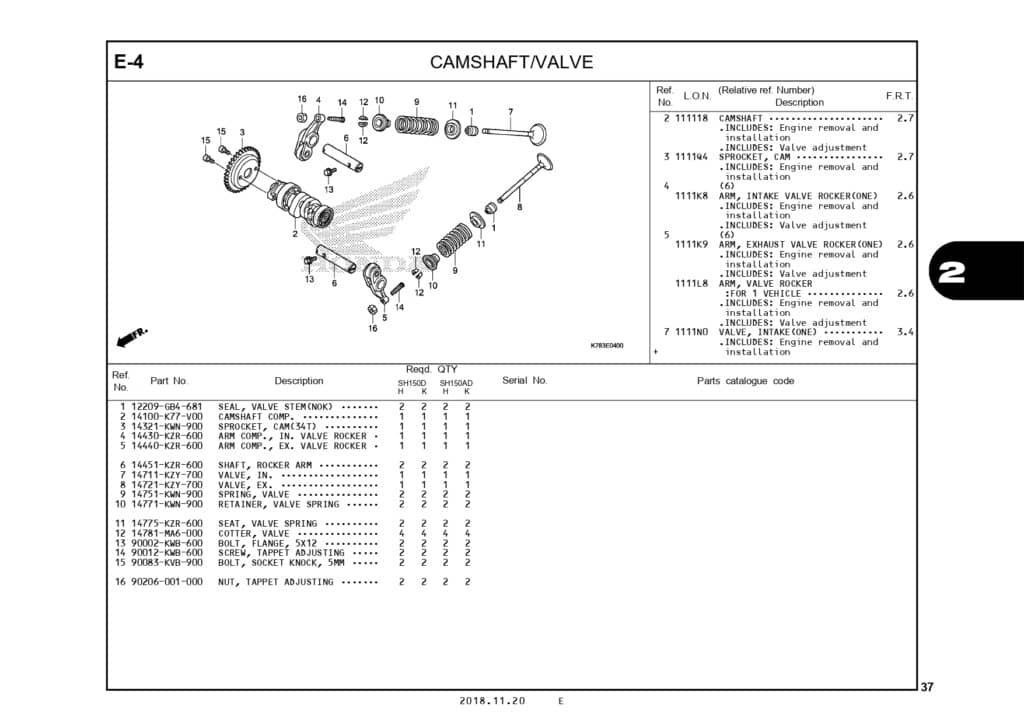 PC_SH150i_page-0040