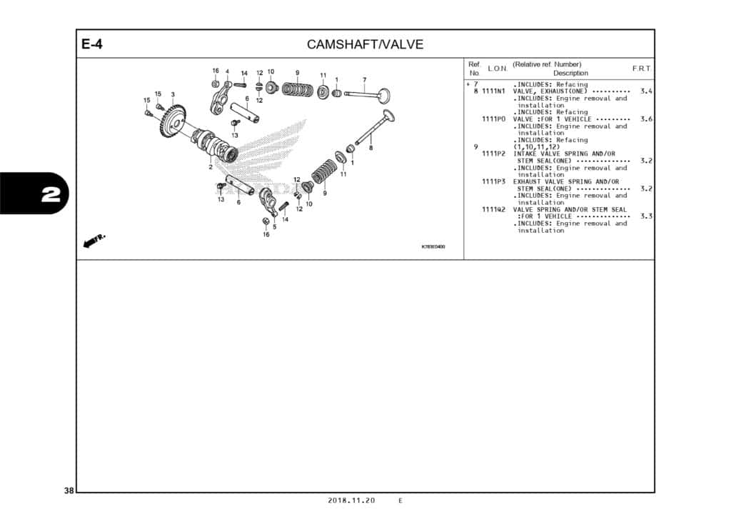 PC_SH150i_page-0041