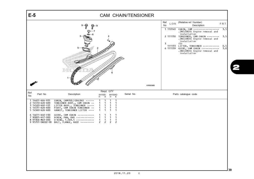 PC_SH150i_page-0042