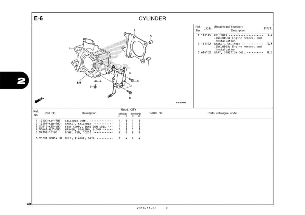 PC_SH150i_page-0043