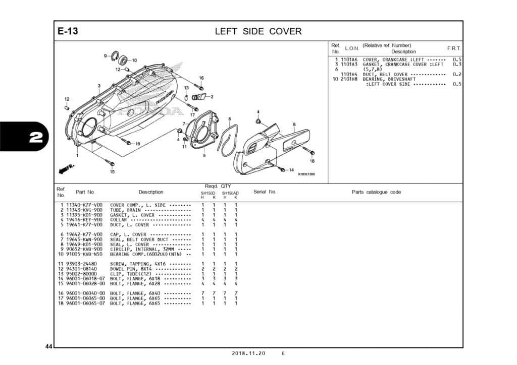 PC_SH150i_page-0047