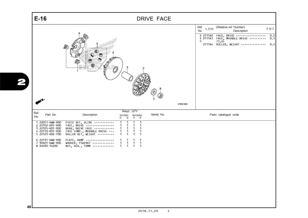 PC_SH150i_page-0049