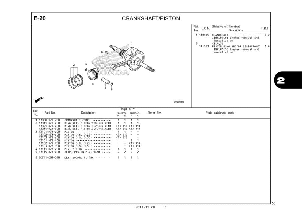 PC_SH150i_page-0056