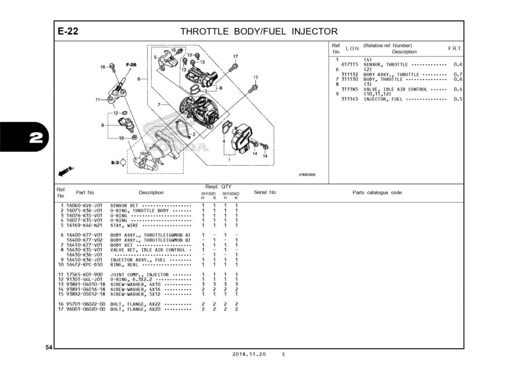 PC_SH150i_page-0057