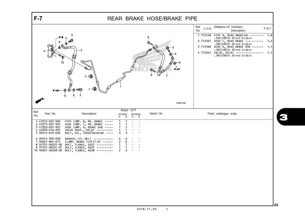 PC_SH150i_page-0066