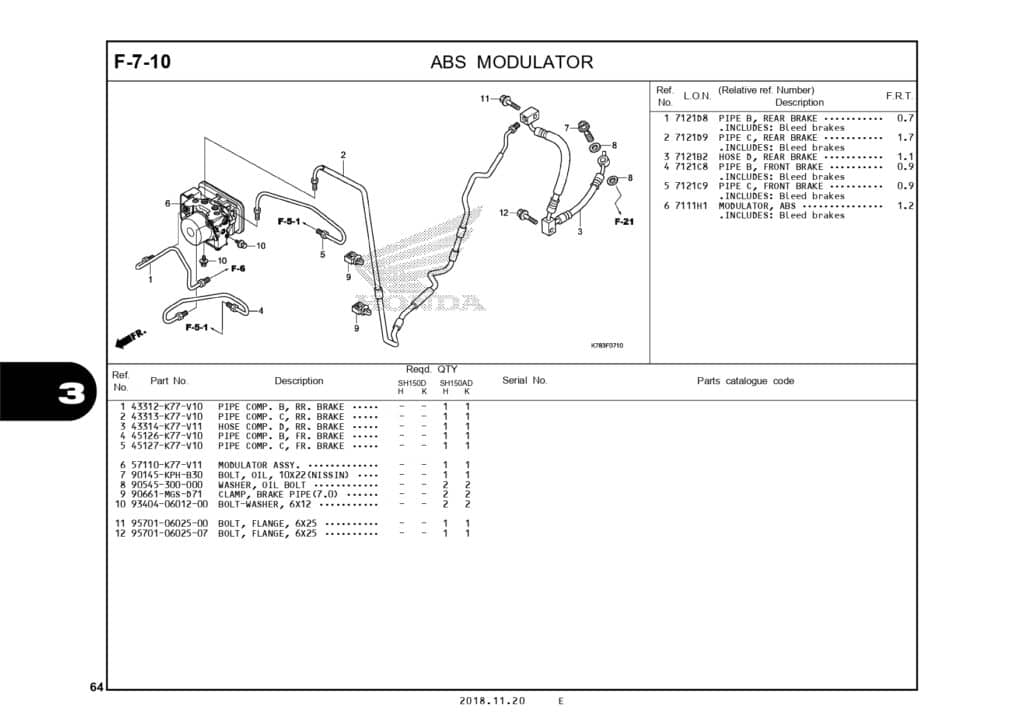 PC_SH150i_page-0067