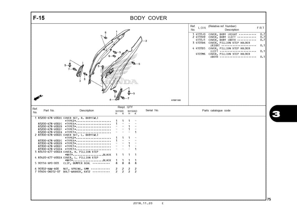 PC_SH150i_page-0078