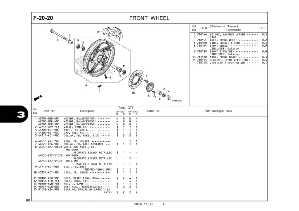 PC_SH150i_page-0083